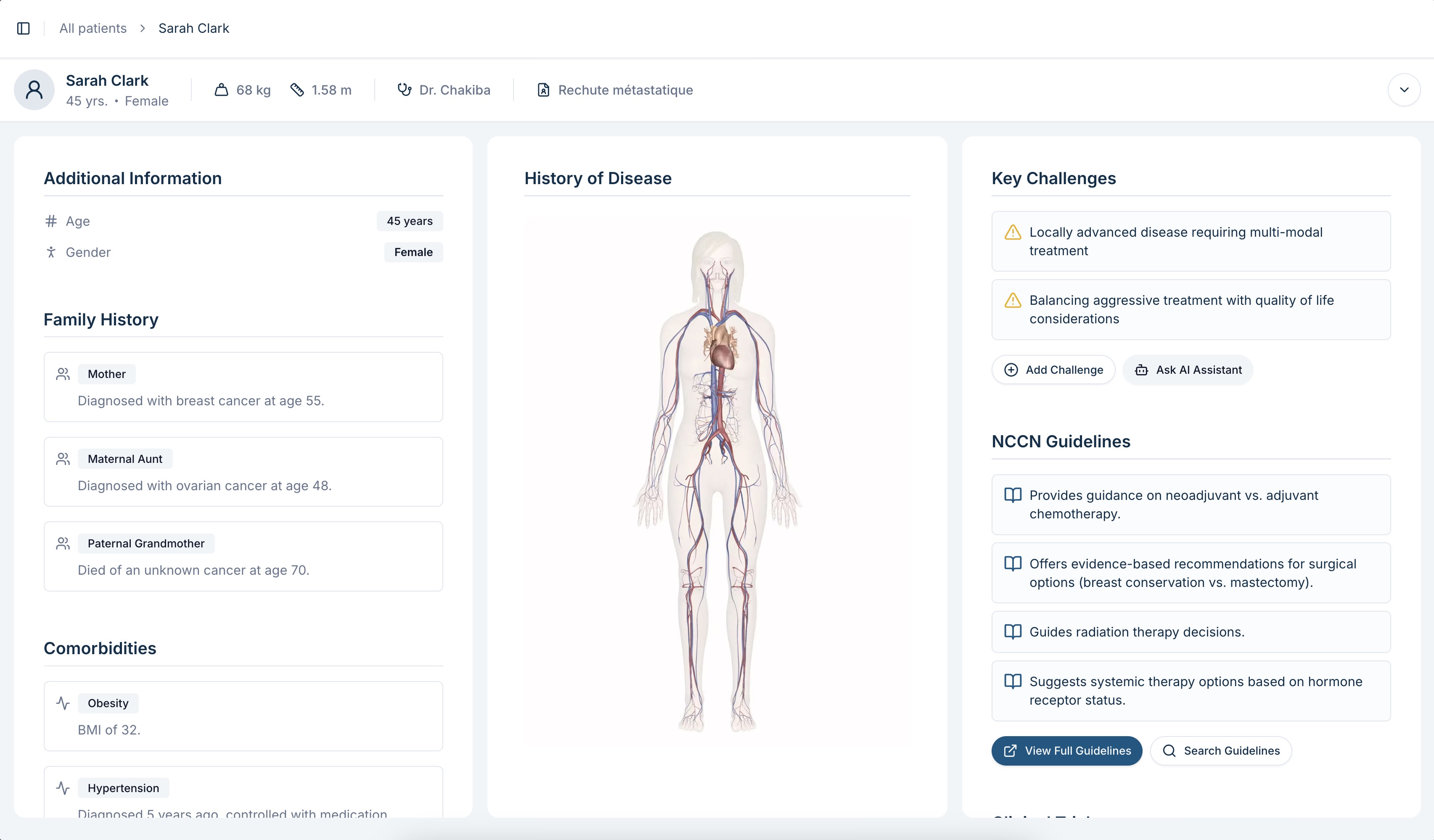 Patient dashboard